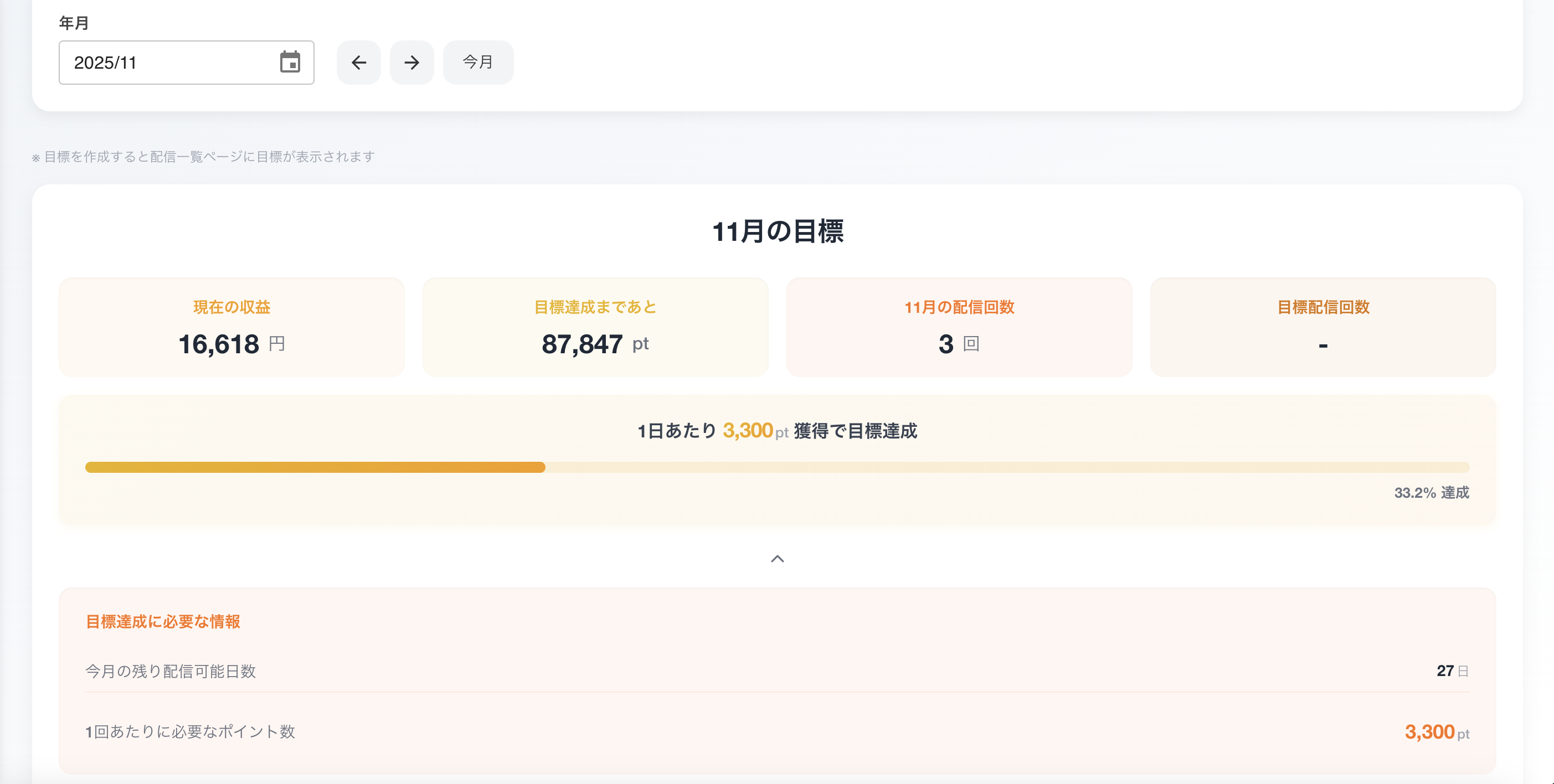 目標設定・達成管理